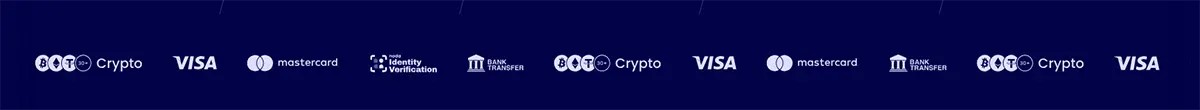 Casino payment options including crypto, Visa, Mastercard, bank transfer, and identity verification