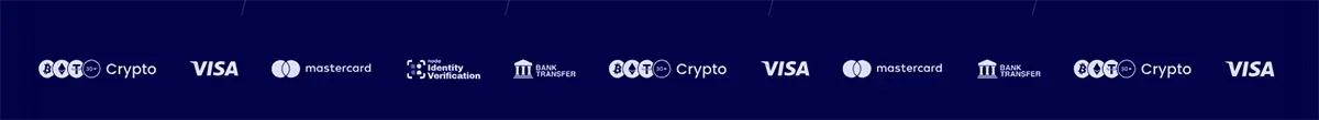 Casino payment options including crypto, Visa, Mastercard, bank transfer, and identity verification